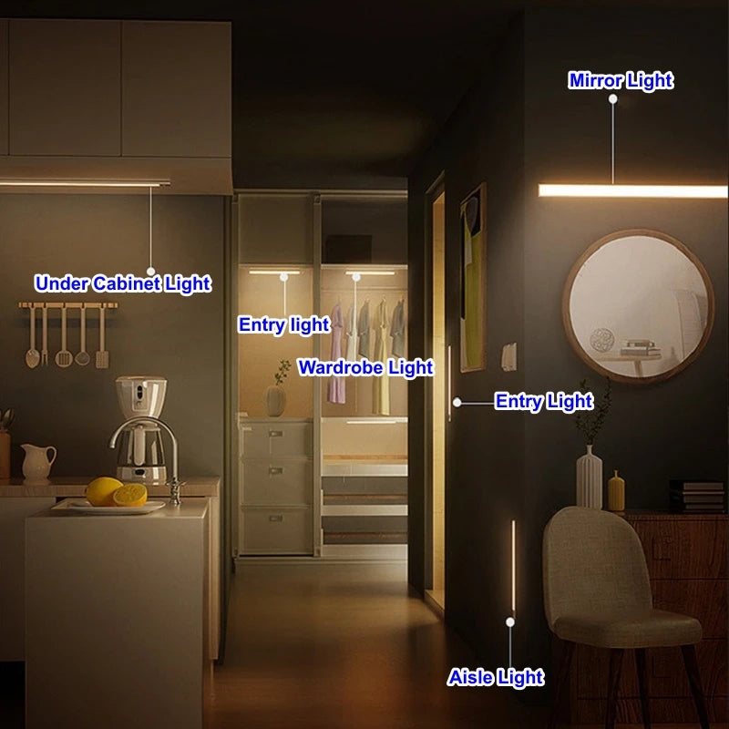 Motion Sensor LED Light