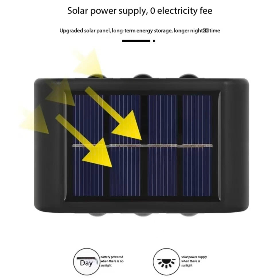LumiGlow - Solar Wall Light